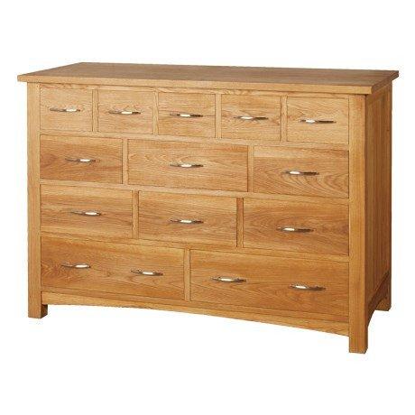 Brooklyn 13 Drawer Chest-Contract Furniture Store