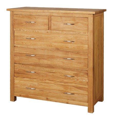 Brooklyn 2/4 Drawer Chest-Contract Furniture Store