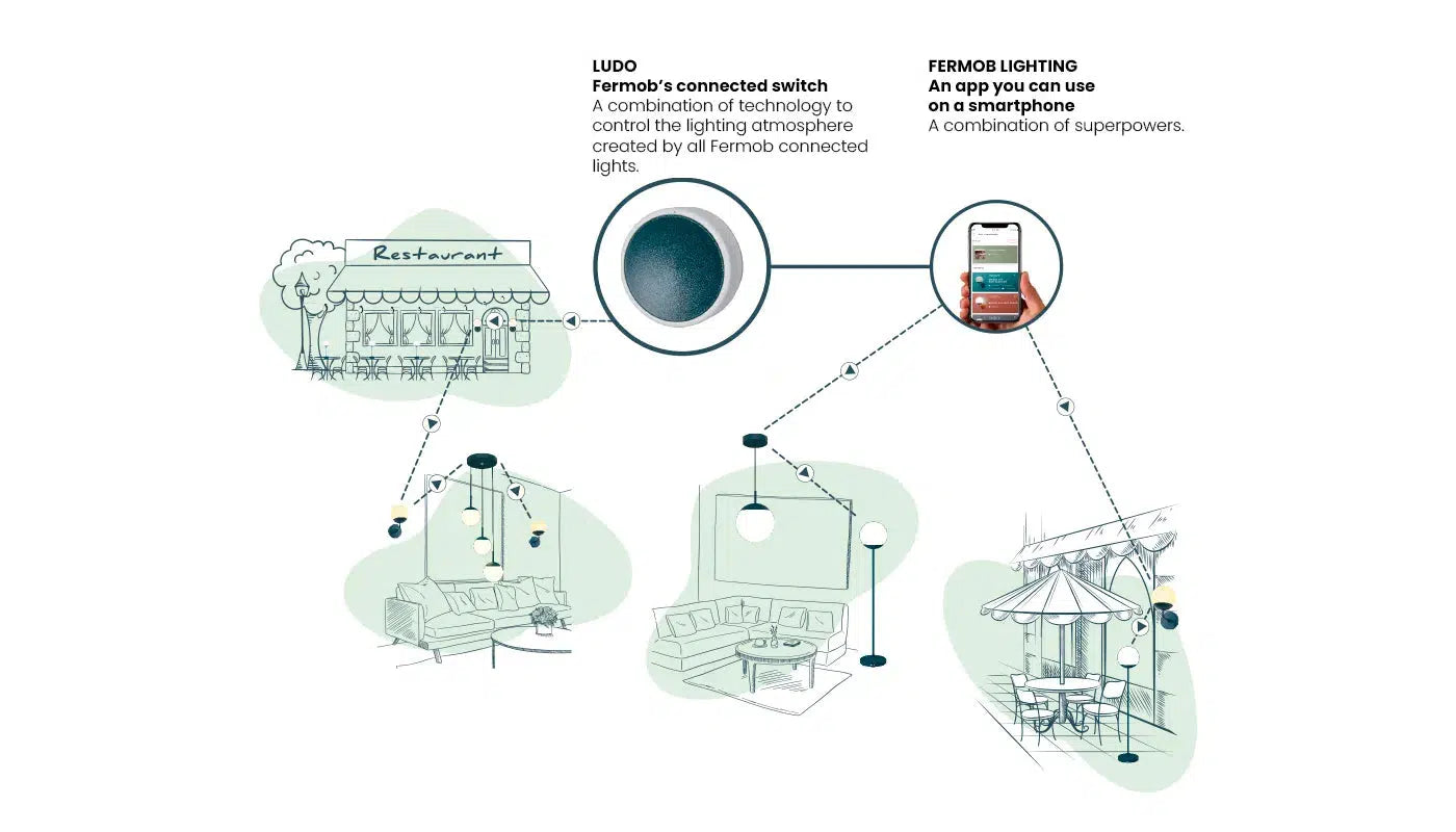 Ludo Smart Switch-Fermob-Contract Furniture Store