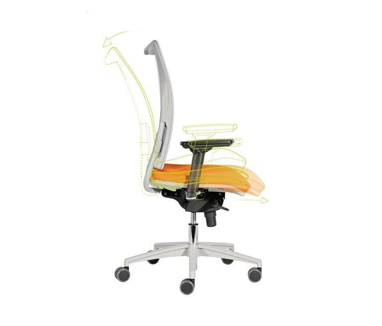 Overtime Task Chair-Luxy-Contract Furniture Store